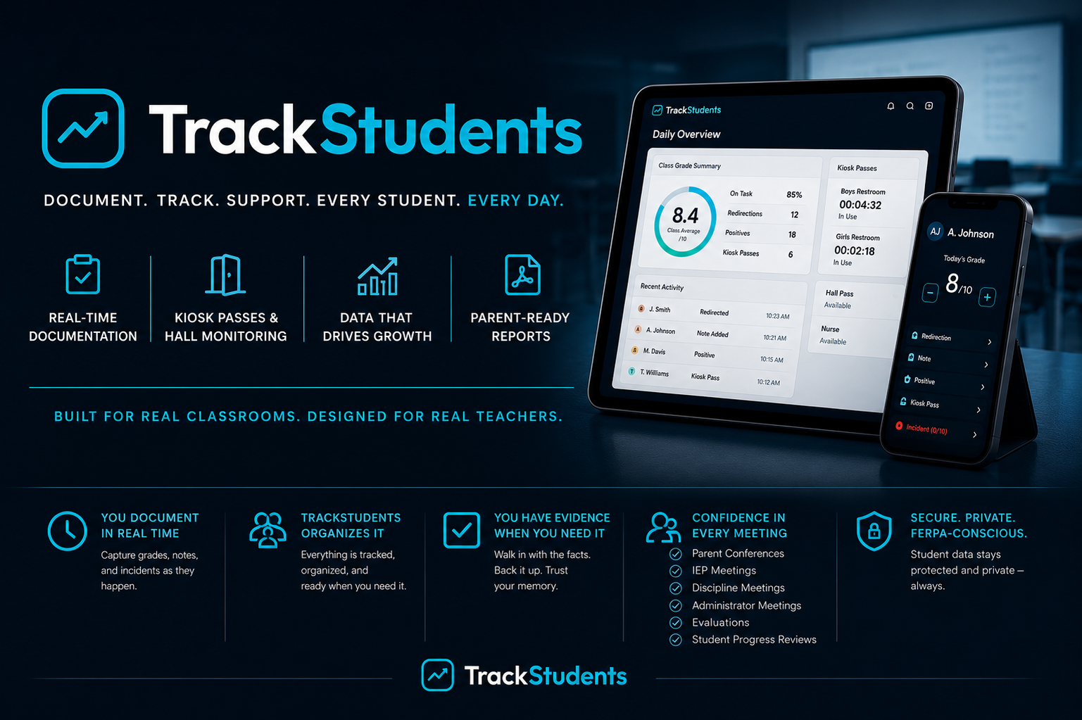 TrackStudents overview: documentation, kiosk, data and reports